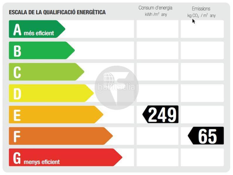 Foto a51fece0-7fd1-46dc-861d-4a782a3de55c. Doppelhaus mit heizung parking in Castellnou-Can Mir-Can Solà Rubí