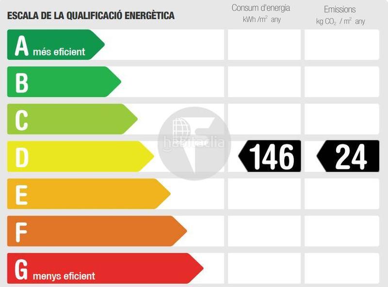 Foto eaa1cd52-94c9-438f-8121-29919e338069. Affitto piano terra in Sants Barcelona
