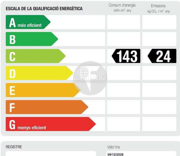 Foto c94c7043-a3b3-452b-a9f0-933e8eb3645b. Miete geschäftsraum in Sagrada Família Barcelona