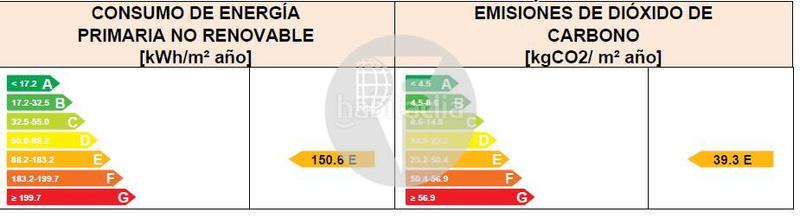 Foto ae04cd06-2121-4b6f-8b7a-fe0828a910b3. Dachwohnung mit heizung parking in Son Cladera Palma de Mallorca
