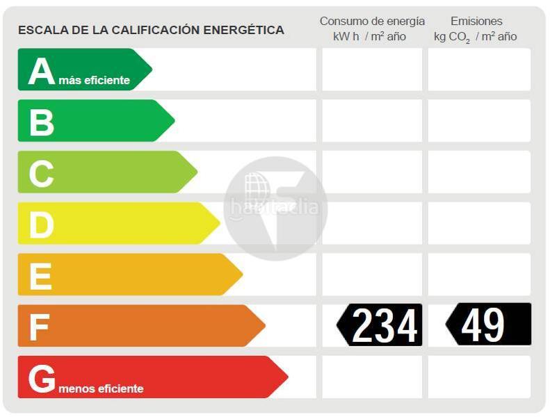 Foto cc923675-8a1c-4a80-ba32-0712c844065c. Appartement avec chauffage dans Hostafrancs Barcelona