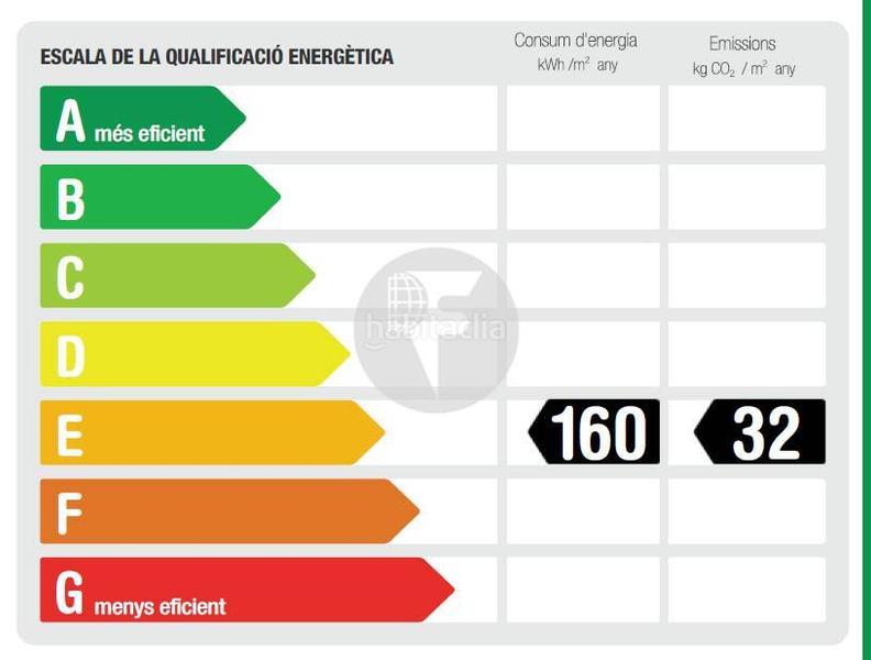 Foto 69db688c-58ae-4589-a849-d6480278eb6a. Flat in La Bordeta Barcelona