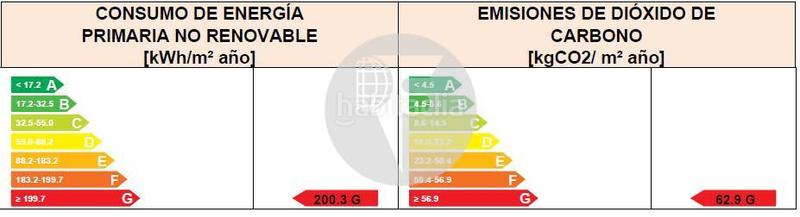 Foto d7a12037-ed03-4aba-8f42-4ff0875260b7. Piso apartamento con jardín privado en sa vinya, bendinat en Calvià