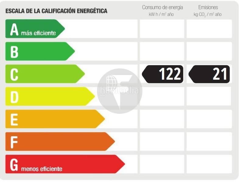 Foto faa9449c-3f63-4403-8e2d-979498e62524. Miete geschäftsraum mit heizung in Ca n'Aurell Terrassa