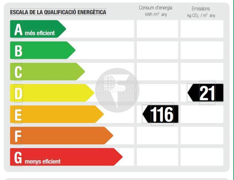 Foto 70525b64-b22e-48de-aaae-c19970d1955a. Geschäftsraum in Sant Ramon - Maternitat Barcelona