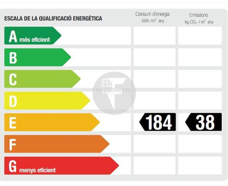 Foto 814aec9d-cdc5-4d95-a9a8-7427c5d0ee8a. Rent flat with heating in Barri del Centre Terrassa