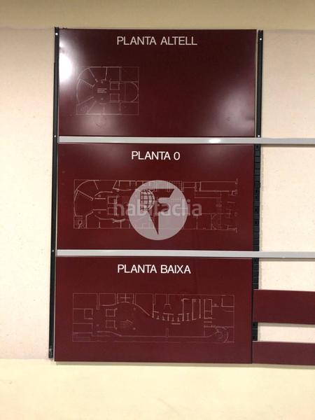 Foto 5d67f6aa-275b-464c-84af-912820f4cc1d. Local comercial espectacular local comercial situado en el distrito de sarriasant gervasi, en el barrio de el putxet i farró. ubicado en la calle en Barcelona