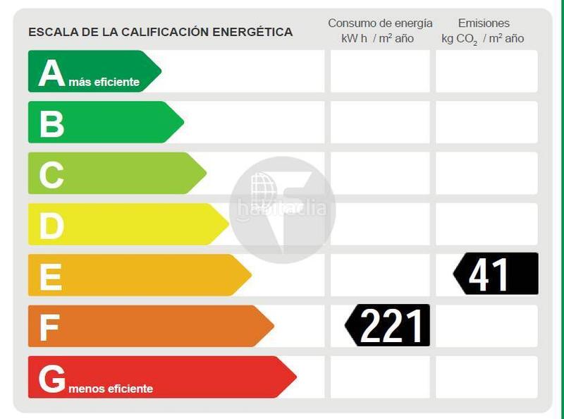 Foto bdad3fc9-f26a-4213-9396-a79f91ad407a. Piso  completamente renovado con un diseño moderno y sofisticado en Montcada i Reixac