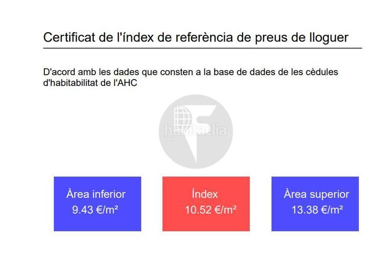 Foto 2b034101-fcd4-490f-9ef3-3f32fea0b973. Affitto appartamento in Centre Lloret de Mar
