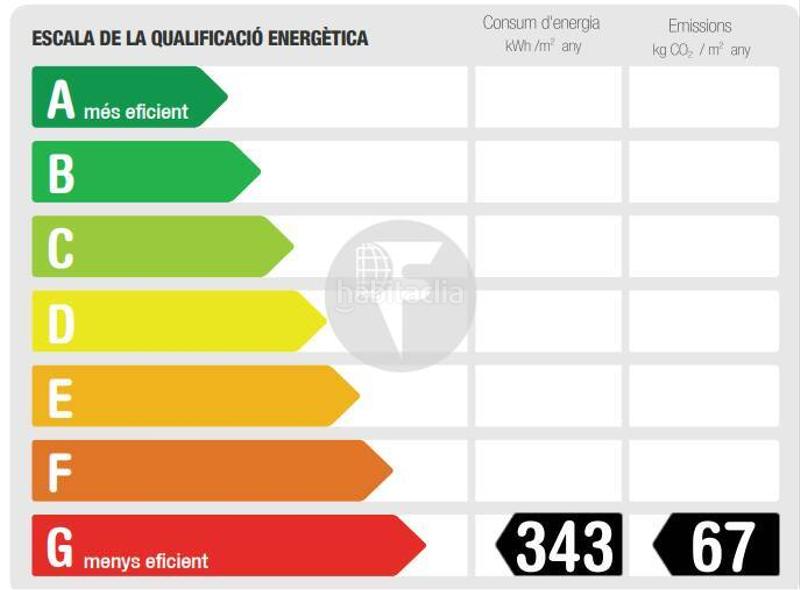 Foto c91fbffe-a727-419e-9659-ed318f599b72. Miete etagenwohnung in Centre Lloret de Mar