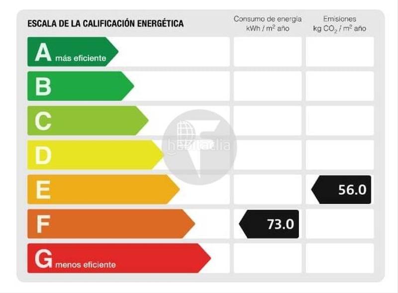 Foto 0f4afdb1-ccb9-4b7f-8b71-f24a8345a922. Haus mit heizung in Barri del Centre Terrassa