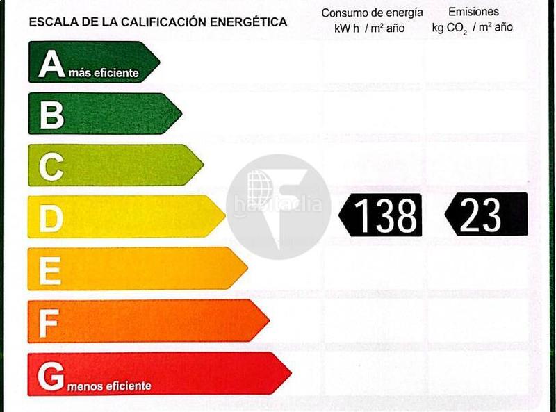 Foto f9fa5d5c-3849-41c5-a73f-9c21d6d56b25. Piso oportunidad única en pleno centro ! en Centre Castelldefels