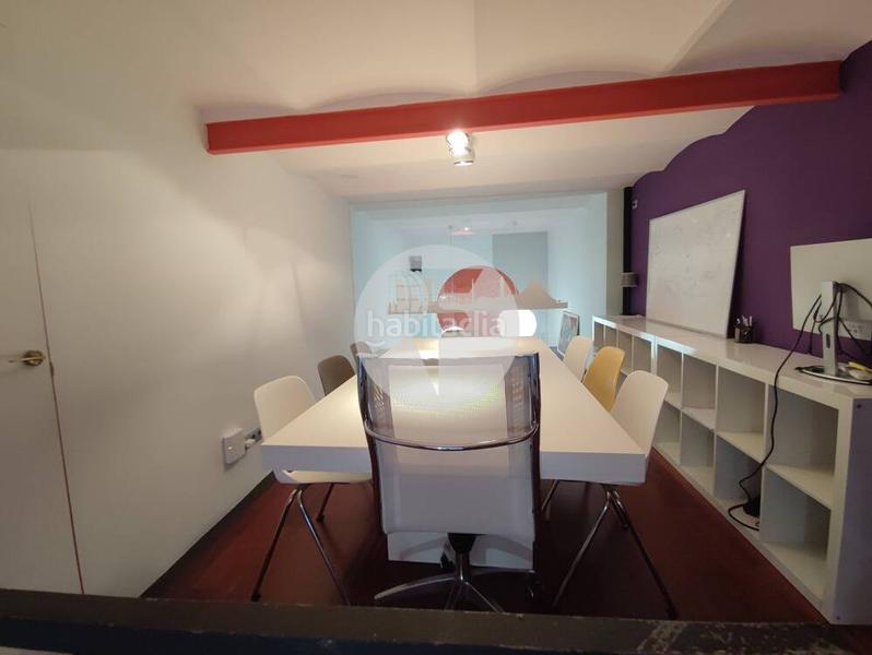 Foto aaeeb65c-8fa2-4f33-8bae-589ac024c546. Business premise with heating in Sant Gervasi - Galvany Barcelona