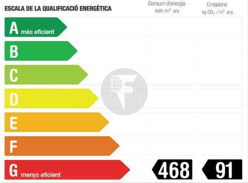 Foto e90b5854-c5aa-4abf-9224-09f8596538d0. Alquiler loft en Raval Barcelona