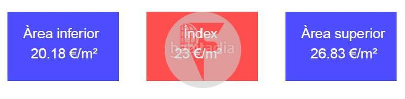 Foto 38735f1e-ab3c-456c-aeb5-765745ac70b3. Location loft dans Raval Barcelona