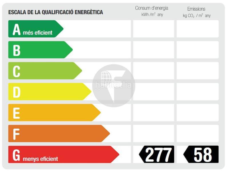 Foto 233e4c5d-3416-4db0-ac2e-fbf156494531. Pis amb calefacció a Passeig Maragall Gavà