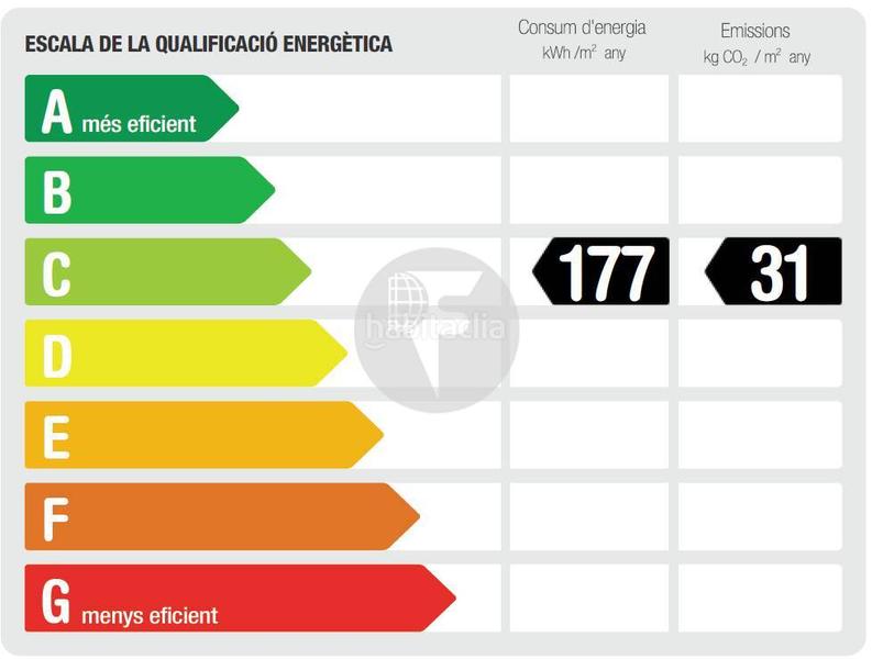 Foto 486bec4b-9fc0-4afb-aa5c-a2b97c745d5b. Miete geschäftsraum in Poblenou Barcelona
