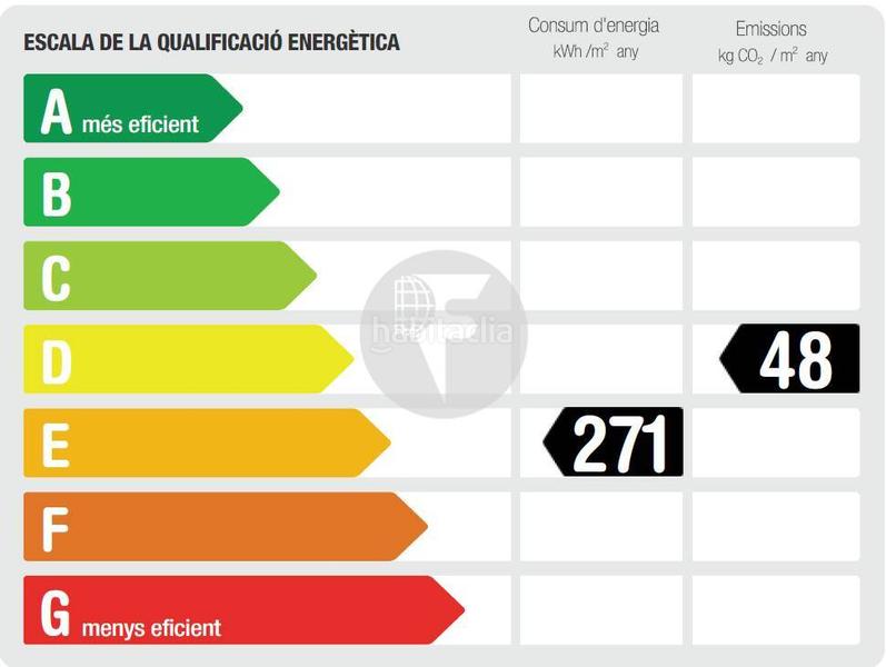 Foto bc69e5c4-630f-4b18-af6f-49afac471818. Miete geschäftsraum in Sant Antoni Barcelona