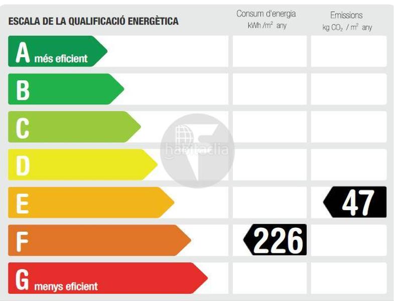 Foto 055af8f7-d706-4be8-a13b-b363ab450e19. Lloguer apartament a El Poble Sec - Parc de Montjuïc Barcelona