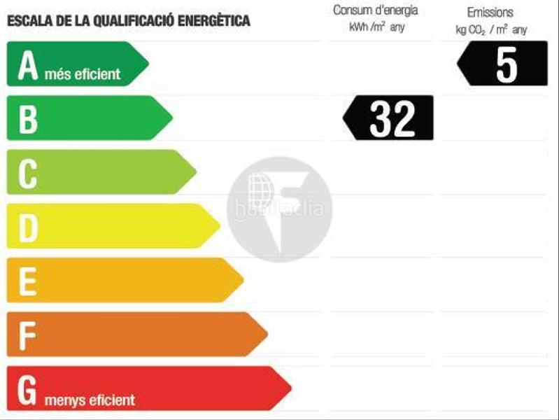 Foto ea3c49ed-3490-47d7-a06f-c53b669477ab. Location appartement avec chauffage parking dans Sant Josep Hospitalet de Llobregat (L´)