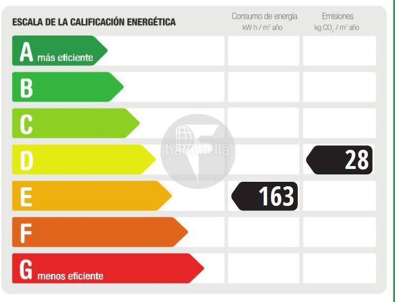 Foto 941d4d38-0778-42e0-8485-8b427937e531. Affitto piccolo appartamento con riscaldamento in Terrassa