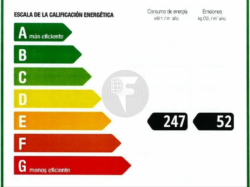 Foto ac898cc5-0c90-4d79-87a0-2e889dff3bd0. Pis a Can Palet Terrassa