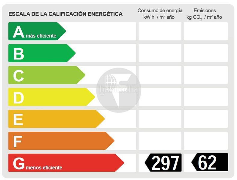 Foto b18fe9c8-b642-46af-a000-ad19179f612b. Pis amb calefacció aparcament a Col·legis Nous Mollet del Vallès