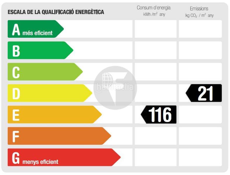 Foto cf66d76a-9d5f-4c64-b8b4-a05fce2404b8. Piso  en venta en calle aurora, en Raval Barcelona