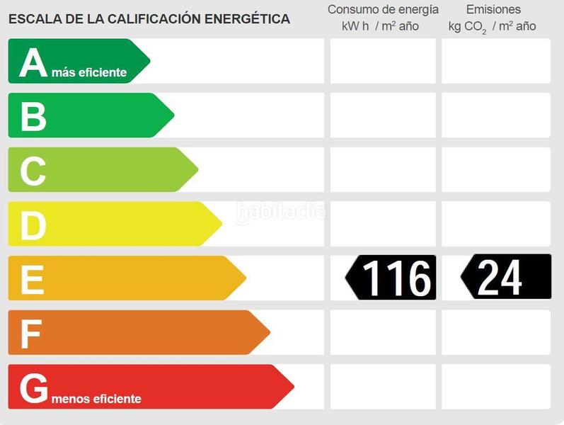 Foto 3c09c3eb-802f-417e-9810-328b28a3f0bf. Appartamento con parcheggio in Via Europa - Parc Central Mataró