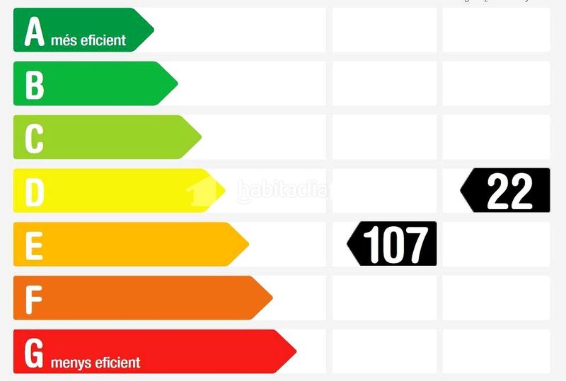 Foto 50fe781b-616c-4b3f-884a-cf63baed6374. Flat in Centre Mataró