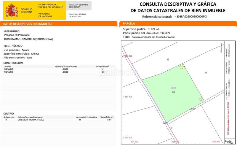 Foto c87baca0-4c5a-4673-b58d-69f40594eaca. Terrain résidentiel dans casc antic - nou Cambrils Cambrils