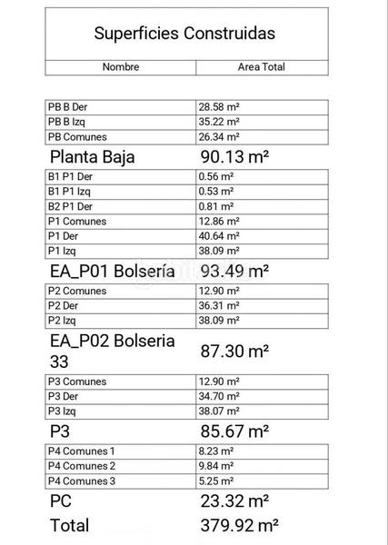 Foto 80d9e47c-e94c-422e-8dd4-6e3e9e2b0fc1. Building in calle calle de la bolsería 33-35-37 in Valencia