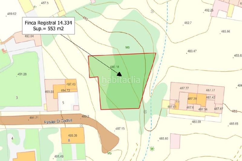 Foto 92edab25-cf60-47de-a0bb-1fc3e9f85210. Finca rústica en Los Portales - Visvique Arucas