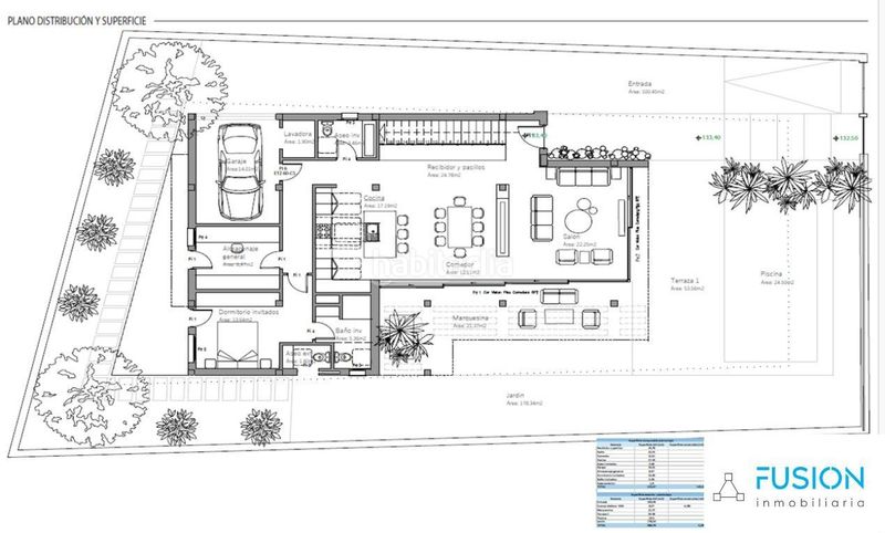 Foto 85779996-3c17-4476-9fa3-bd3c921e16c5. Xalet amb aparcament piscina a Cuevecitas - Malpaís Candelaria
