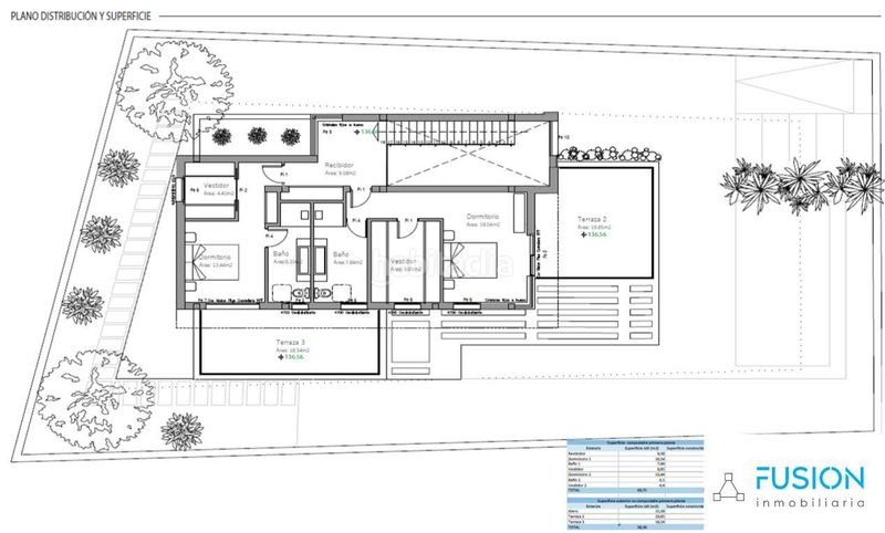 Foto cab63d74-3c25-467c-a8b0-cd288efce980. Xalet amb aparcament piscina a Cuevecitas - Malpaís Candelaria