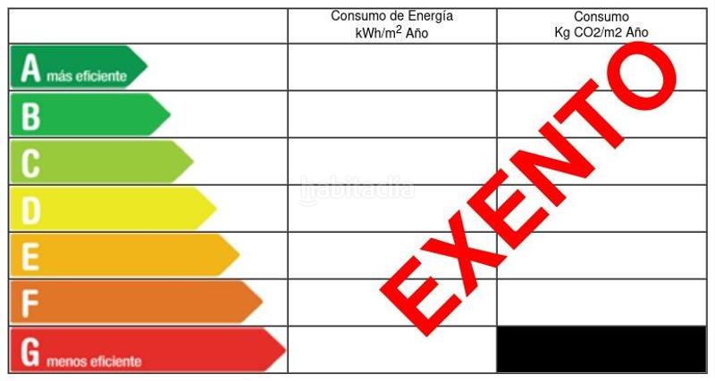 Foto f938ee2e-273c-44de-9b9f-45b86f7d0259. Terrain résidentiel dans camino sierra nevada 70 dans Albondón