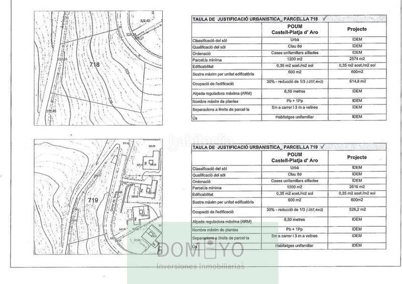 Foto b2df9ac2-0f04-428c-96b9-7714ed441e1f. Terreny residencial a Urbanitzacions Platja d´Aro