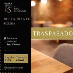 Lloguer Local Comercial  Calle calle cuenca. Vs 0877  traspasado restaurante pizzería bar cafetería en esquin