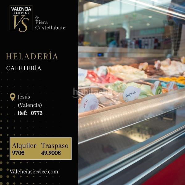 Foto 889d4f93-c3ee-448a-8583-f196e2332269. Traspàs local comercial a L´Hort de Senabre Valencia