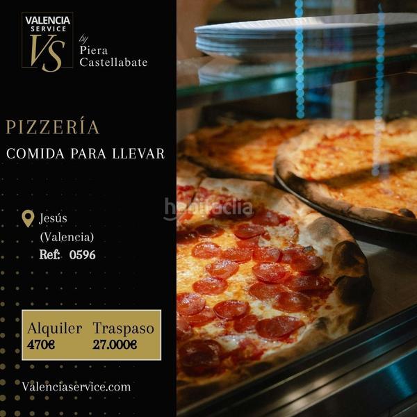 Foto 23437381-8657-432f-b7fe-5ee96b42438d. Traspàs local comercial a La Creu Coberta Valencia