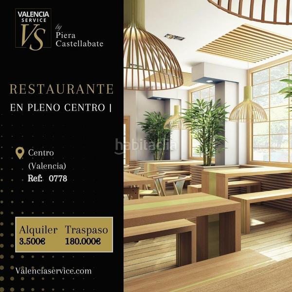 Foto fd5c671b-893d-4e9e-8c34-4dd0946f237c. Trapasso locale commerciale in El Pla del Remei Valencia