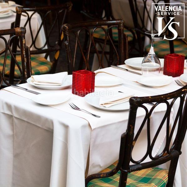 Foto 56309054-6c20-4d58-a208-fc3e96df0f05. Traspàs local comercial a Russafa Valencia