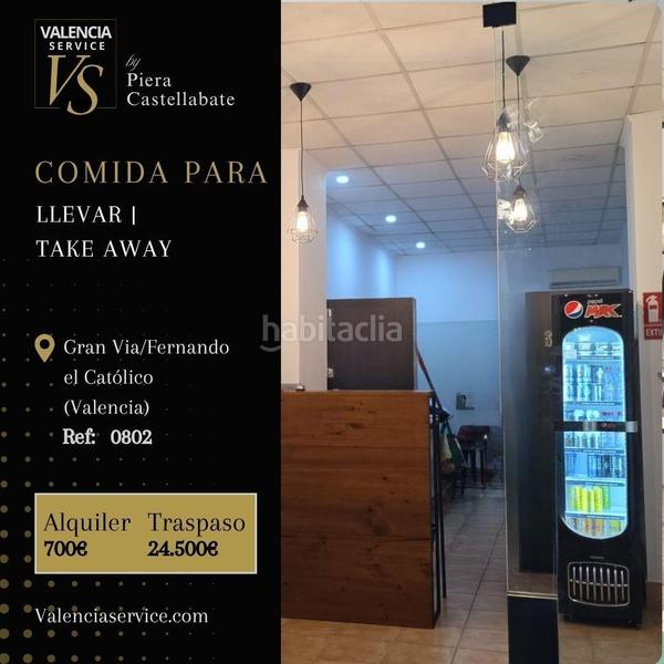 Foto 1db7918f-ba31-4936-a988-5f0edbf6243e. Traspàs local comercial a La Petxina Valencia
