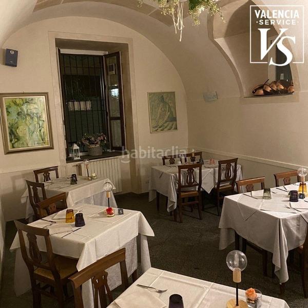 Foto a65742ad-e1d4-480b-9733-2285a21438a5. Trapasso locale commerciale in Gran Via Valencia