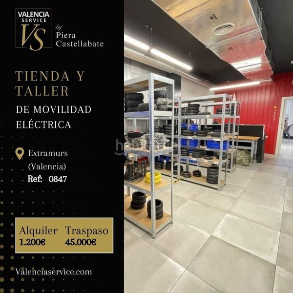 Foto ff519d04-4821-4471-aa10-cc48de82f6a2. Traspàs local comercial a El Botànic Valencia