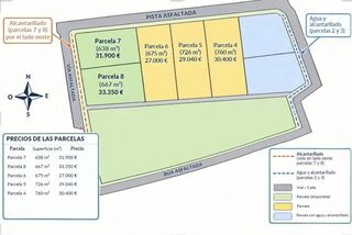 Terreno residencial en Lugar Pite