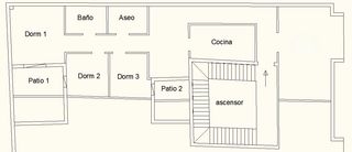 Pis a Núcleo urbano