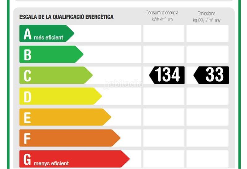 Foto d13ca7e1-b96c-4e44-8269-14fe986631b8. Affitto ufficio con parcheggio in Sagrada Família Barcelona
