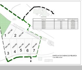Terreny residencial  Calle calero