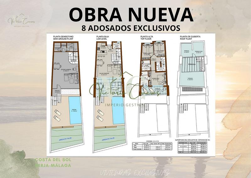 Foto e8a3e695-c14c-4252-889a-9d4d989cab0b. Casa adosada 8 adosados en construcción . en Capistrano Nerja